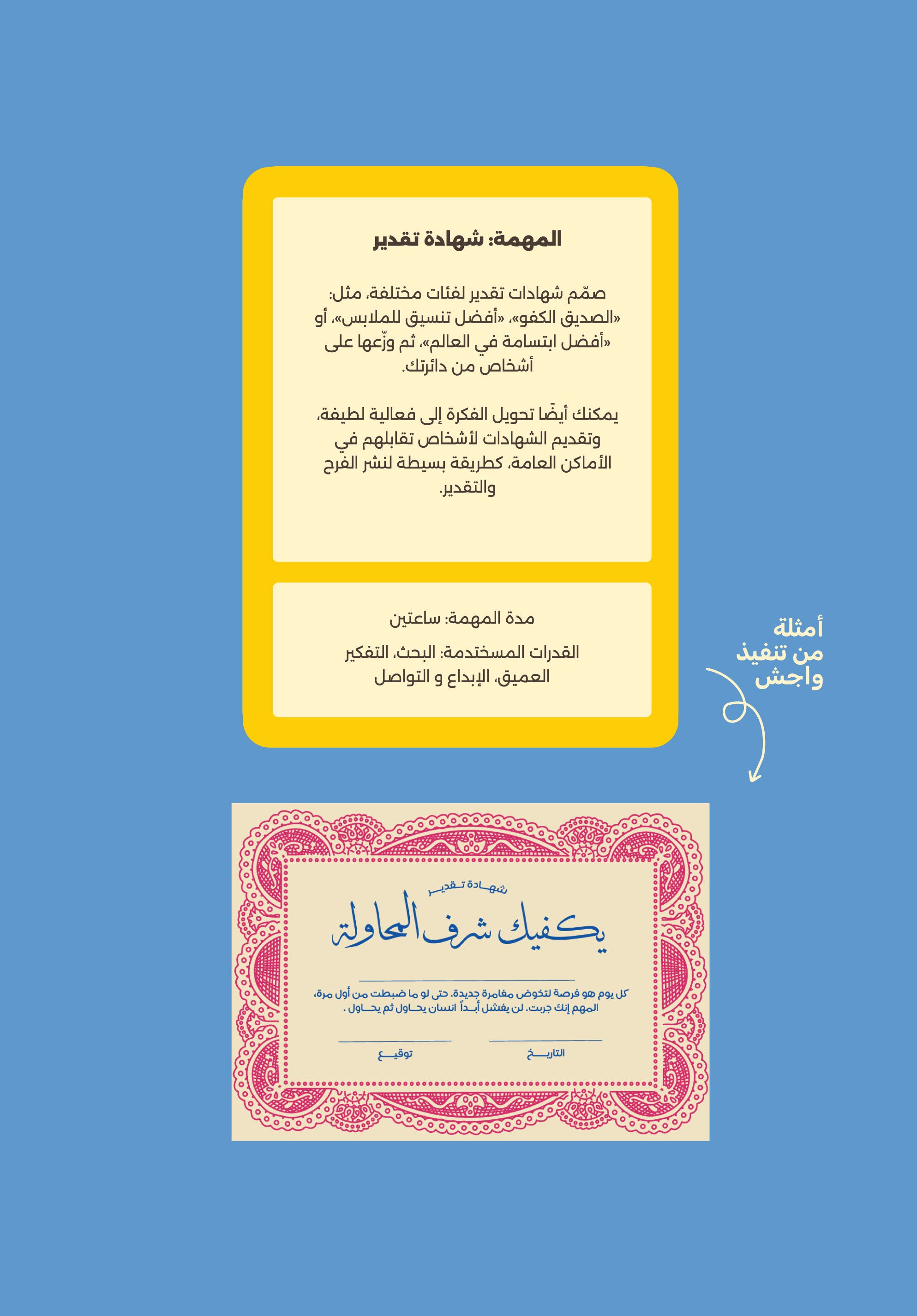 لعبة وقود الإبداع